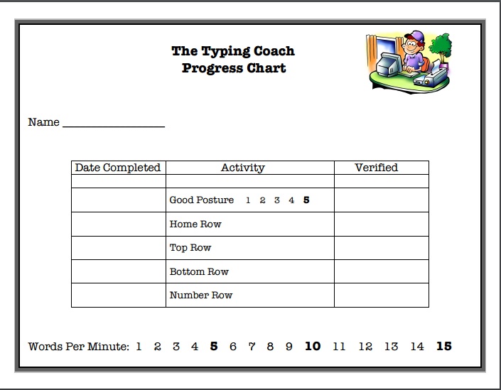 progress-chart-typing