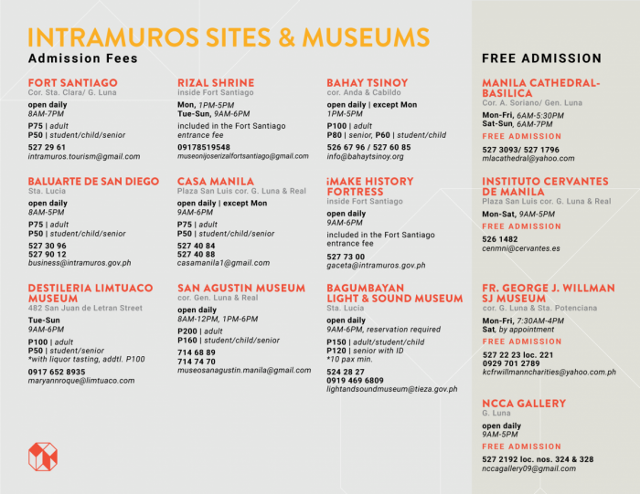 sites and museums