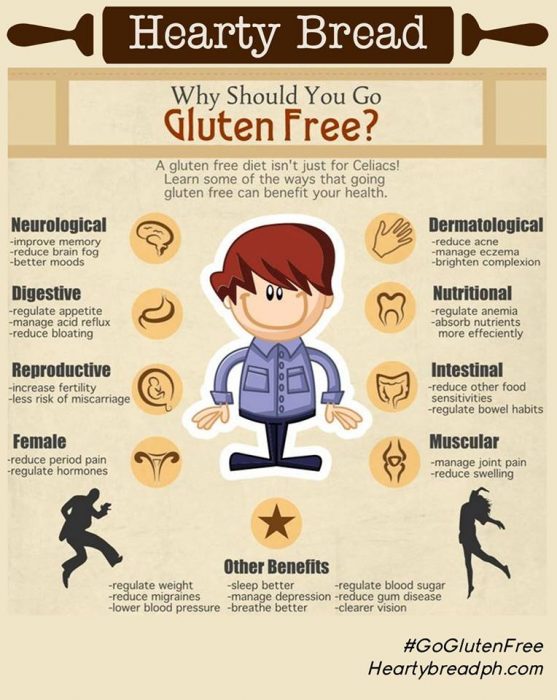why-gluten-free